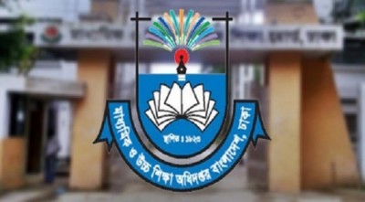 বেসরকারি শিক্ষক-কর্মচারীদের মে মাসের বেতন-ভাতা ব্যাংকে