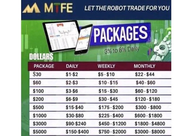 এমটিএফই’তে লক্ষ লক্ষ টাকা লগ্নি করে প্রতারিত হয়েছেন কপিলমুনি-পাইকগাছার বহু মানুষ